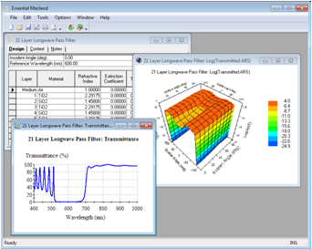 Essential Macleod光学薄膜分析与设计软件