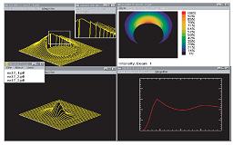 物理光学设计软件GLAD