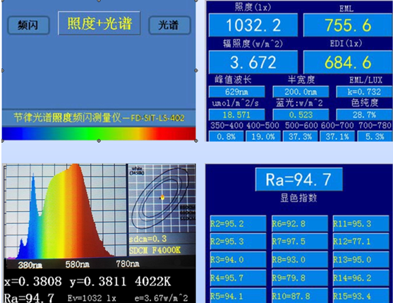 ˫ͨEDIնƵ FD-SIT-LS-202-b