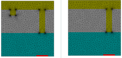 JCMsuite应用：平面波入射非周期结构中的近场分布的图1