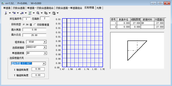 OCAD应用：反射棱镜的初始结构设计的图3